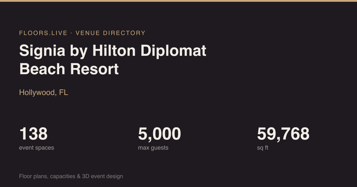 Signia by Hilton Diplomat Beach Resort