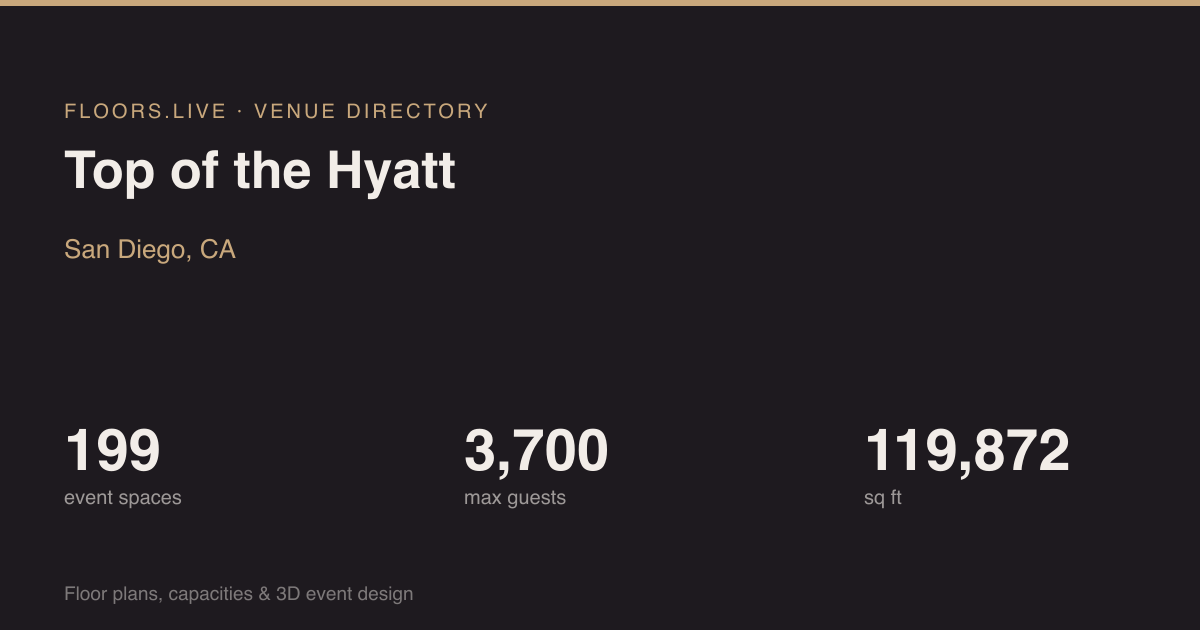 Top of the Hyatt — 199 event spaces
