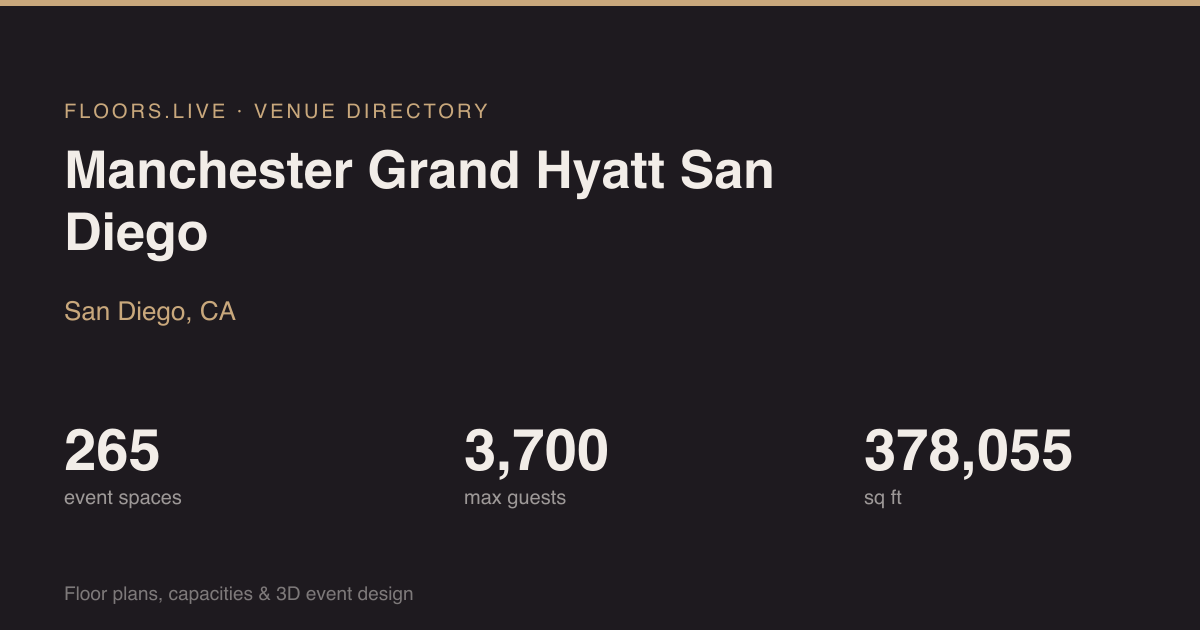 Manchester Grand Hyatt San Diego — 265 event spaces