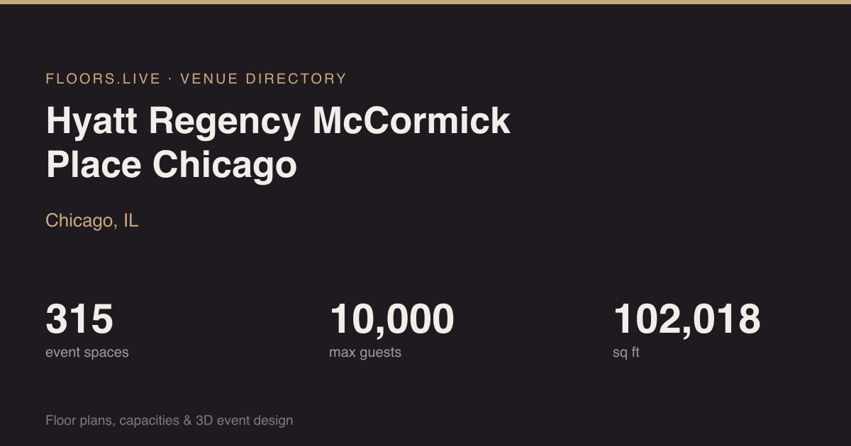Hyatt Regency McCormick Place Chicago — 315 event spaces
