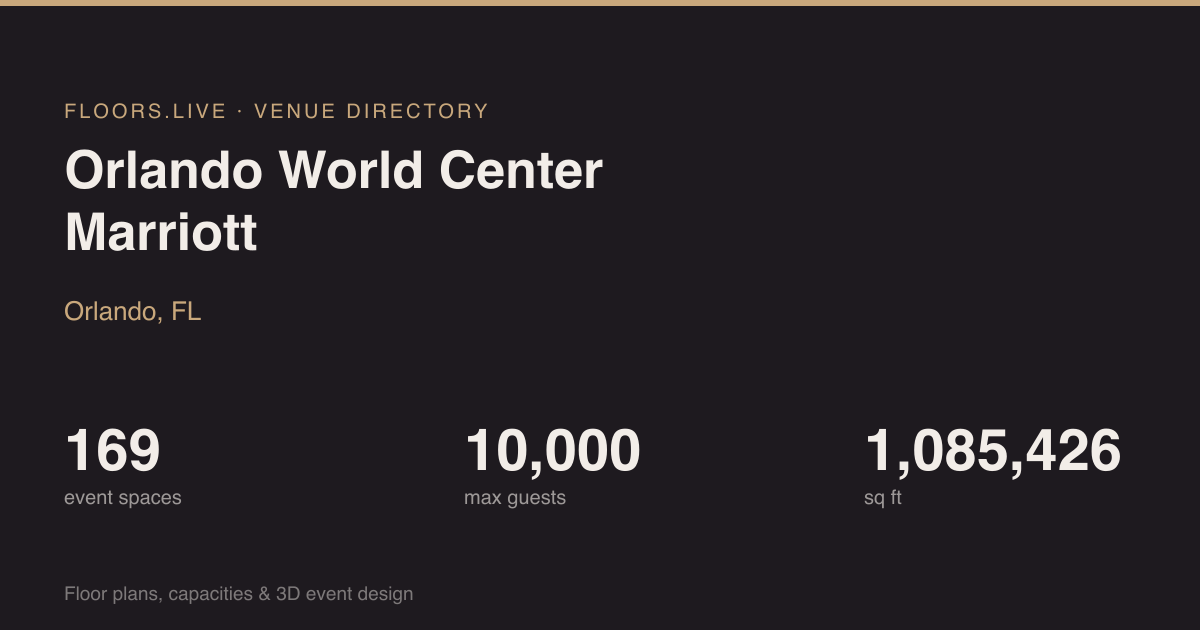 Orlando World Center Marriott — 169 event spaces