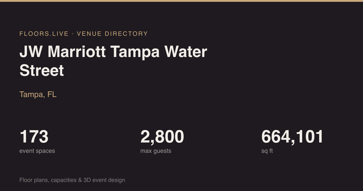 JW Marriott Tampa Water Street — 173 event spaces