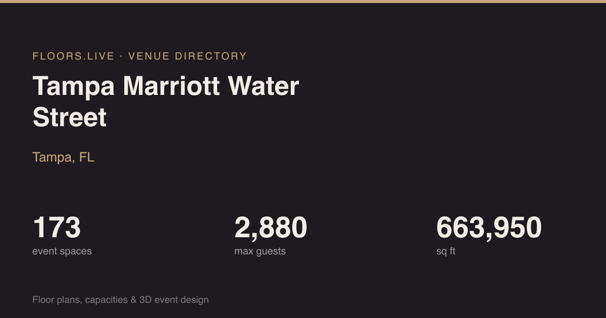 Tampa Marriott Water Street — 173 event spaces